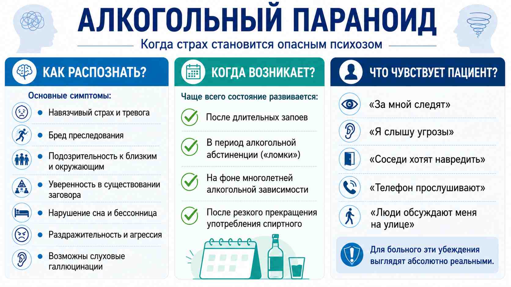 Инфографика об алкогольном параноиде