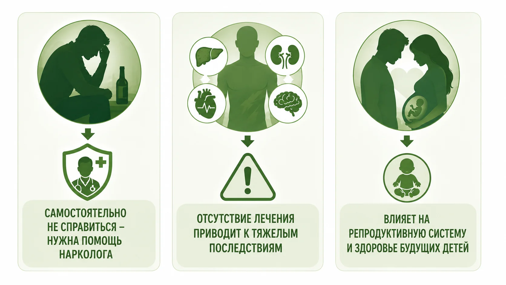 Инфографика о последствиях хронического алкоголизма: необходимость обращения к наркологу, тяжелые осложнения при отсутствии лечения и негативное влияние алкоголя на репродуктивную систему и здоровье будущих детей.
