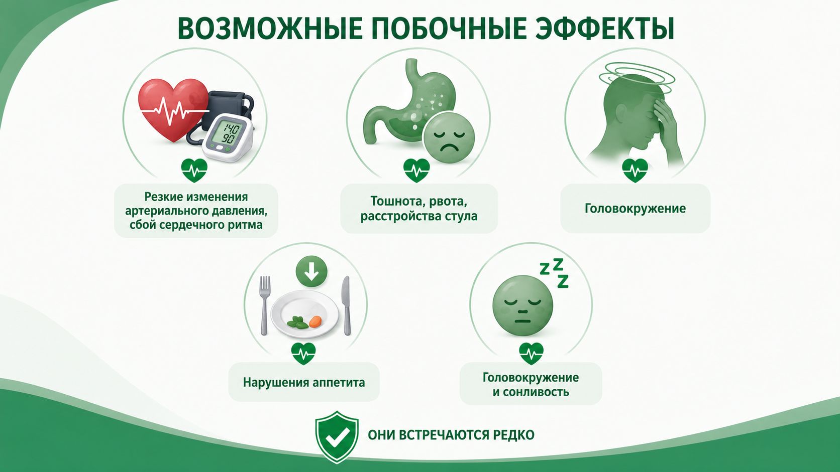 Инфографика с возможными побочными эффектами после кодирования методом вшивания капсулы: изменения артериального давления и сердечного ритма, тошнота, головокружение, нарушения аппетита, сонливость. Указано, что такие реакции встречаются редко.